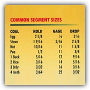 Common Segment Sizes Table