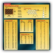 Reference Charts